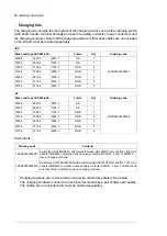 Preview for 88 page of ABB ACS880-604 Hardware Manual