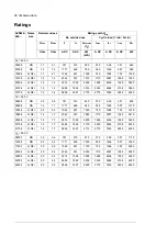 Preview for 96 page of ABB ACS880-604 Hardware Manual