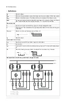 Preview for 98 page of ABB ACS880-604 Hardware Manual