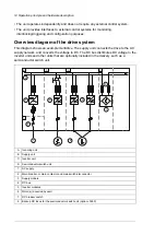 Preview for 14 page of ABB ACS880-7407LC Hardware Manual