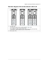 Preview for 15 page of ABB ACS880-7407LC Hardware Manual