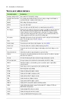 Preview for 26 page of ABB ACS880-87CC Hardware Manual