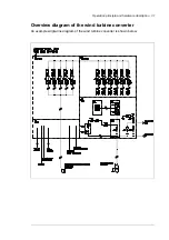 Предварительный просмотр 31 страницы ABB ACS880-87CC Hardware Manual