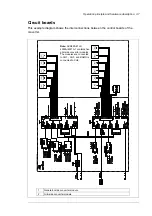 Предварительный просмотр 37 страницы ABB ACS880-87CC Hardware Manual