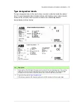 Предварительный просмотр 39 страницы ABB ACS880-87CC Hardware Manual