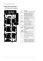 Предварительный просмотр 120 страницы ABB ACS880-87CC Hardware Manual