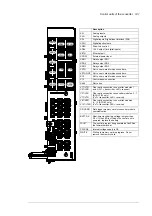 Preview for 121 page of ABB ACS880-87CC Hardware Manual