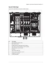 Preview for 31 page of ABB ACS880-87LC-3200A Hardware Manual