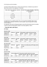 Предварительный просмотр 52 страницы ABB ACS880-87LC-3200A Hardware Manual