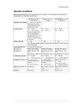 Preview for 97 page of ABB ACS880-87LC-3200A Hardware Manual