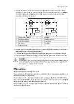Preview for 101 page of ABB ACS880-87LC-3200A Hardware Manual