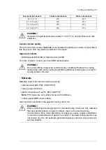 Предварительный просмотр 127 страницы ABB ACS880-87LC-3200A Hardware Manual