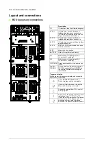 Preview for 120 page of ABB ACS880-87LC-4000A/4021A-7 Hardware Manual