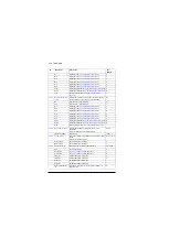 Preview for 304 page of ABB ACS880 ESP Firmware Manual