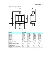 Предварительный просмотр 186 страницы ABB ACS880-M04 Hardware Manual