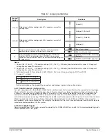 Preview for 44 page of ABB ACS880+N5350 User Manual