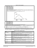 Preview for 94 page of ABB ACS880+N5350 User Manual