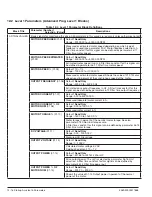 Preview for 95 page of ABB ACS880+N5350 User Manual