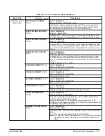 Preview for 96 page of ABB ACS880+N5350 User Manual