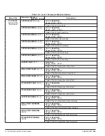 Preview for 99 page of ABB ACS880+N5350 User Manual