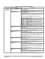 Preview for 100 page of ABB ACS880+N5350 User Manual