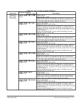 Preview for 102 page of ABB ACS880+N5350 User Manual