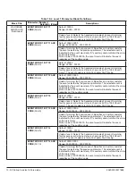 Preview for 103 page of ABB ACS880+N5350 User Manual