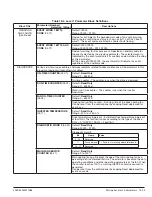 Preview for 104 page of ABB ACS880+N5350 User Manual