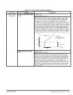 Preview for 144 page of ABB ACS880+N5350 User Manual