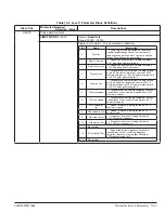 Preview for 146 page of ABB ACS880+N5350 User Manual