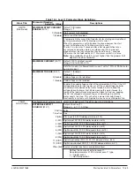 Preview for 148 page of ABB ACS880+N5350 User Manual