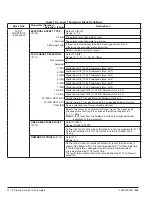 Preview for 149 page of ABB ACS880+N5350 User Manual