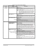 Preview for 150 page of ABB ACS880+N5350 User Manual