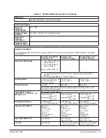 Preview for 198 page of ABB ACS880+N5350 User Manual