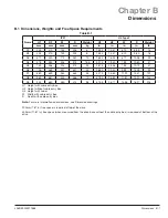 Preview for 200 page of ABB ACS880+N5350 User Manual