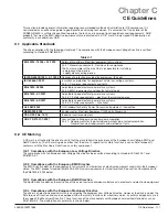 Preview for 210 page of ABB ACS880+N5350 User Manual