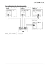 Предварительный просмотр 71 страницы ABB ACS880 N5700 Series Firmware Manual