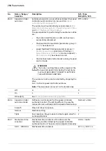 Предварительный просмотр 294 страницы ABB ACS880 N5700 Series Firmware Manual