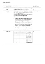 Предварительный просмотр 320 страницы ABB ACS880 N5700 Series Firmware Manual