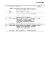 Предварительный просмотр 389 страницы ABB ACS880 N5700 Series Firmware Manual