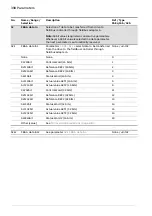 Предварительный просмотр 390 страницы ABB ACS880 N5700 Series Firmware Manual