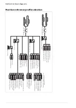 Предварительный просмотр 642 страницы ABB ACS880 N5700 Series Firmware Manual