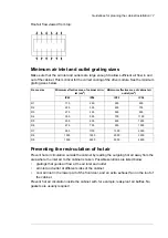 Предварительный просмотр 17 страницы ABB ACS880 P940 Series Supplement Manual