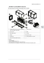 Предварительный просмотр 29 страницы ABB ACS880 P940 Series Supplement Manual