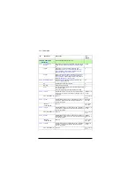 Preview for 314 page of ABB ACS880 PCP Firmware Manual