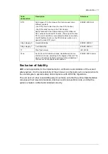 Предварительный просмотр 11 страницы ABB ACS880 Series Application Manual