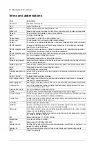 Preview for 10 page of ABB ACS880 Series Electrical Planning Manual