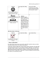 Preview for 25 page of ABB ACS880 Series Electrical Planning Manual