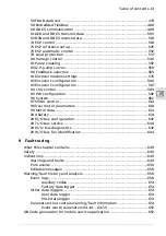 Предварительный просмотр 13 страницы ABB ACS880 Series Firmware Manual