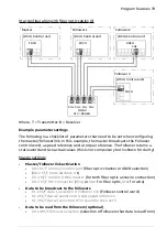 Предварительный просмотр 79 страницы ABB ACS880 Series Firmware Manual